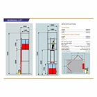 Lift Hidrolik power unit atau power pack 1